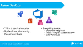 Formerly Visual Studio Team Services
Azure DevOps
• TFS as a service/modular
• Updated more frequently
• Pay per user/build
• Everything except
• SharePoint Integration
• Process Template Customization**
• Data Warehouse
 