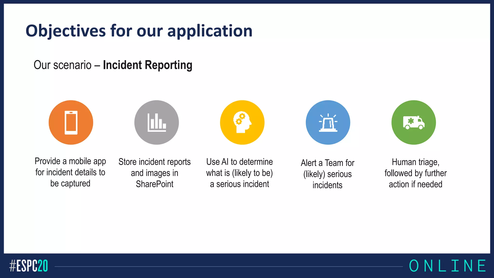 Objectives for our application
Our scenario – Incident Reporting
Provide a mobile app
for incident details to
be captured
Store incident reports
and images in
SharePoint
Use AI to determine
what is (likely to be)
a serious incident
Alert a Team for
(likely) serious
incidents
Human triage,
followed by further
action if needed
 