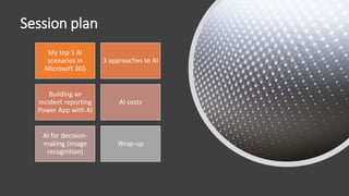 Session plan
My top 5 AI
scenarios in
Microsoft 365
3 approaches to AI
Building an
incident reporting
Power App with AI
AI...
