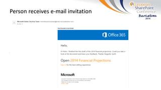 Person receives e-mail invitation
 