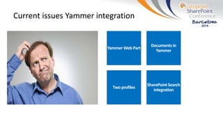 Current issues Yammer integration
 