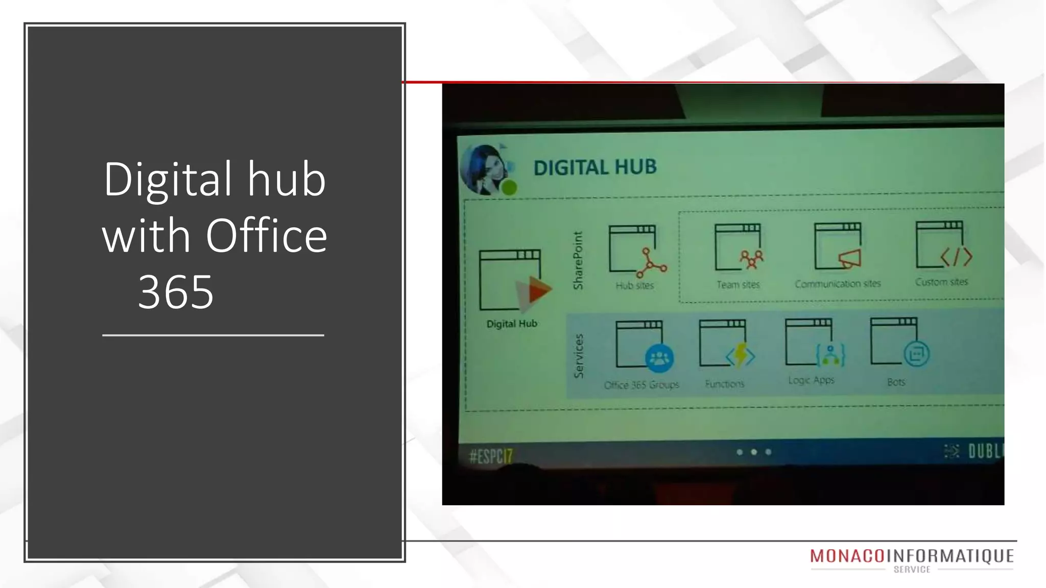 Digital hub
with Office
365
 