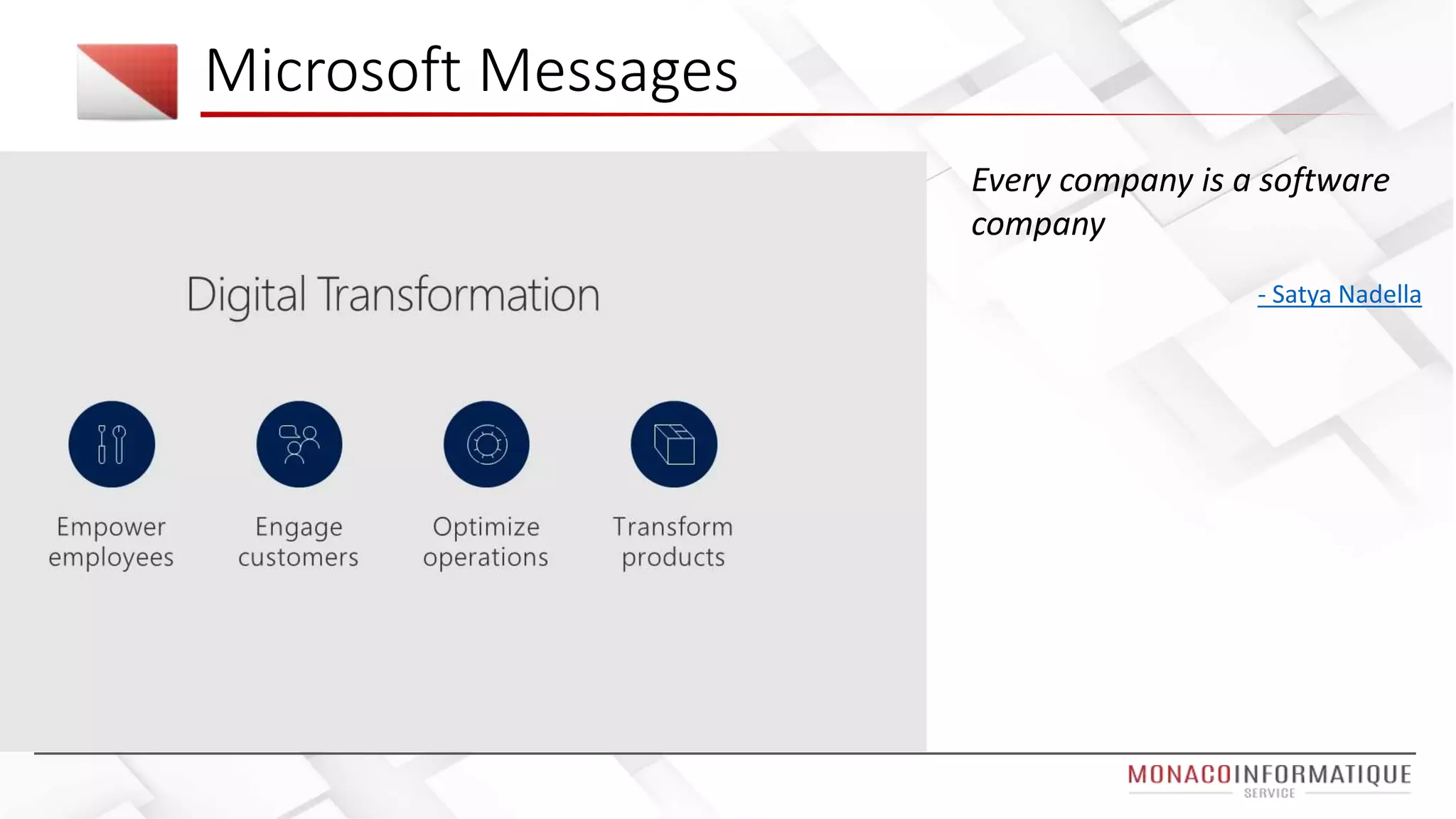 Microsoft Messages
Every company is a software
company
- Satya Nadella
 
