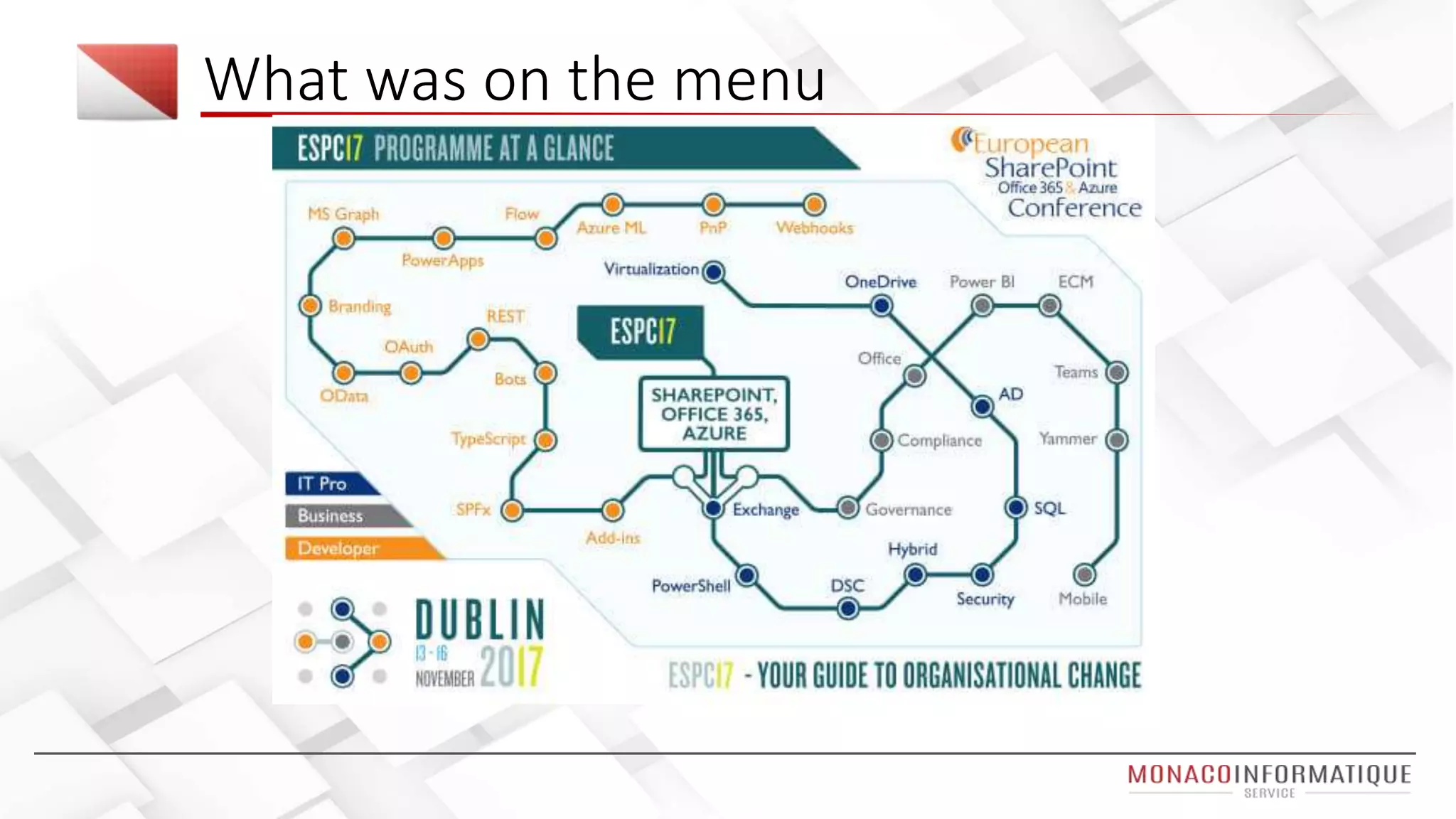 What was on the menu
 