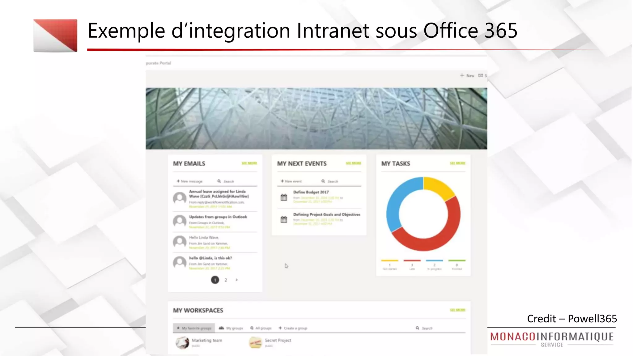 Exemple d’integration Intranet sous Office 365
Credit – Powell365
 