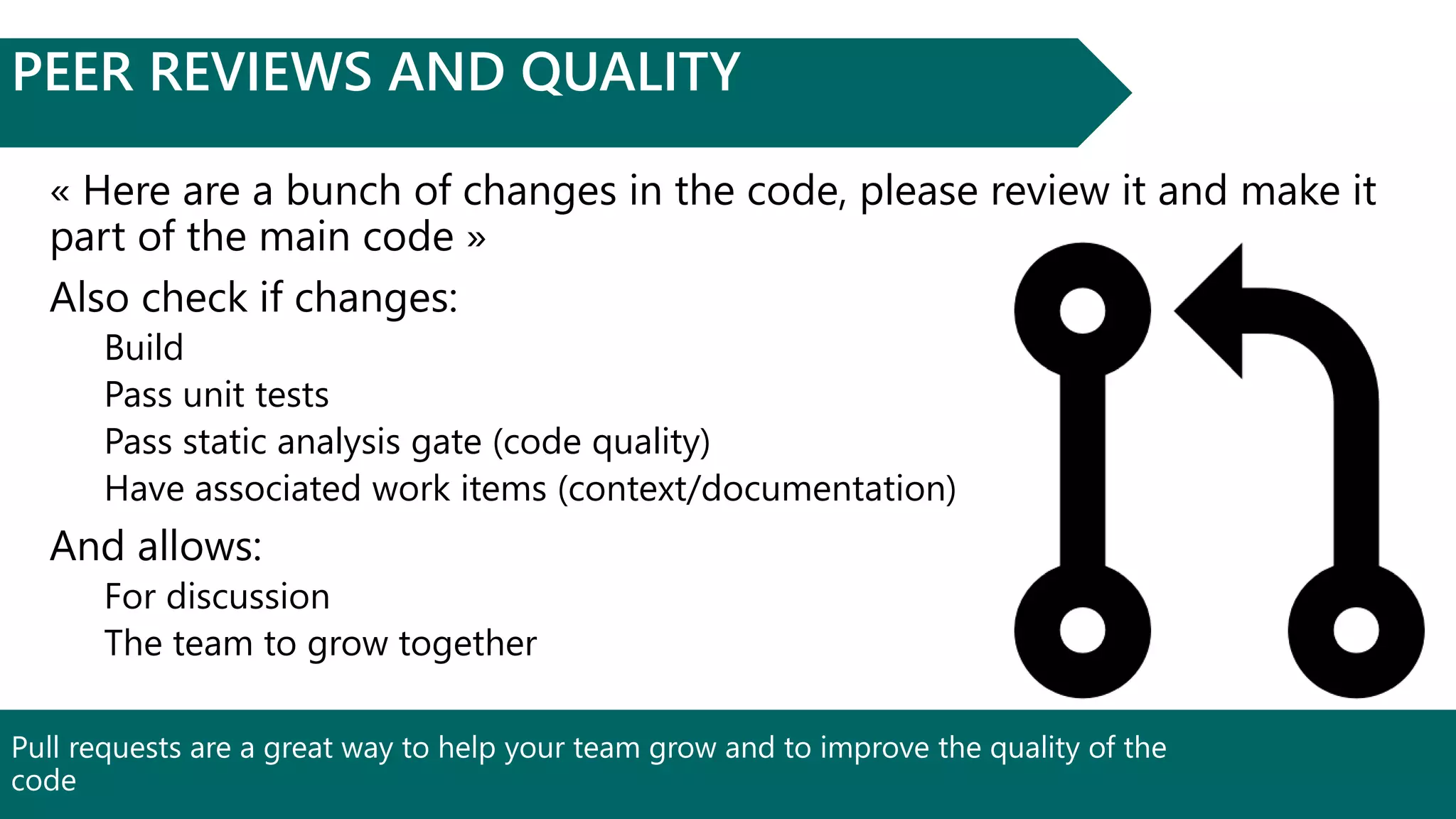 Pull requests are a great way to help your team grow and to improve the quality of the code PEER REVIEWS AND QUALITY « Here are a bunch of changes in the code, please review it and make it part of the main code » Also check if changes: Build Pass unit tests Pass static analysis gate (code quality) Have associated work items (context/documentation) And allows: For discussion The team to grow together 