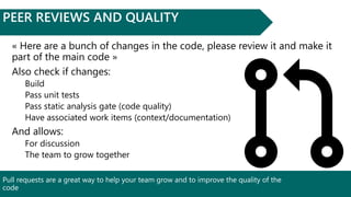 Pull requests are a great way to help your team grow and to improve the quality of the
code
PEER REVIEWS AND QUALITY
« Here are a bunch of changes in the code, please review it and make it
part of the main code »
Also check if changes:
Build
Pass unit tests
Pass static analysis gate (code quality)
Have associated work items (context/documentation)
And allows:
For discussion
The team to grow together
 