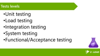 Tests levels
•Unit testing
•Load testing
•Integration testing
•System testing
•Functional/Acceptance testing
 