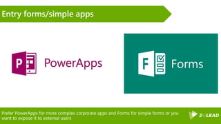 Prefer PowerApps for more complex corporate apps and Forms for simple forms or you
want to expose it to external users
Entry forms/simple apps
 