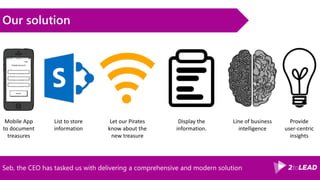Mobile App
to document
treasures
Our solution
Seb, the CEO has tasked us with delivering a comprehensive and modern solution
List to store
information
Let our Pirates
know about the
new treasure
Display the
information.
Line of business
intelligence
Provide
user-centric
insights
 