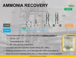 ESPC3 - Thijs Wolbrink - Nijhuis Industries - Ammonia recovery from ...