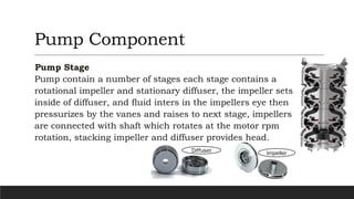 ESP Centrifugal Pumps Introduction Presentation.pdf