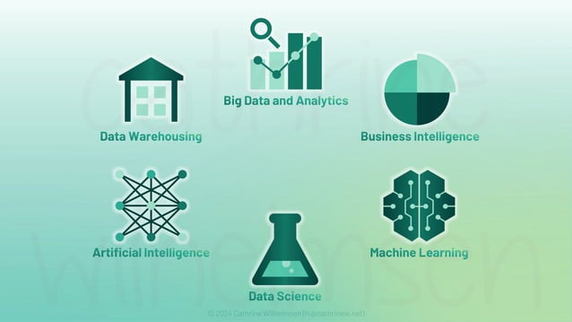 Data Integration using Data Factory in Microsoft Fabric (ESPC Microsoft ...