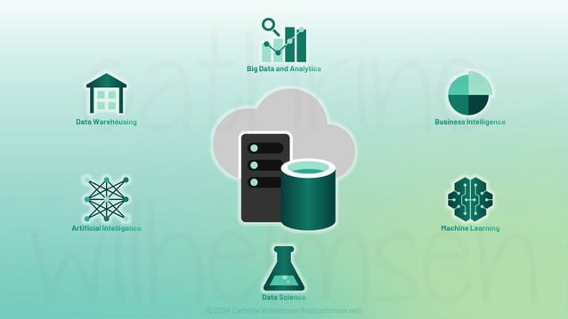 Data Integration using Data Factory in Microsoft Fabric (ESPC Microsoft ...