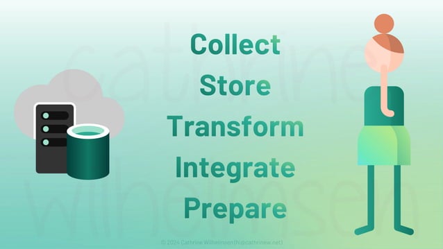 Data Integration using Data Factory in Microsoft Fabric (ESPC Microsoft ...