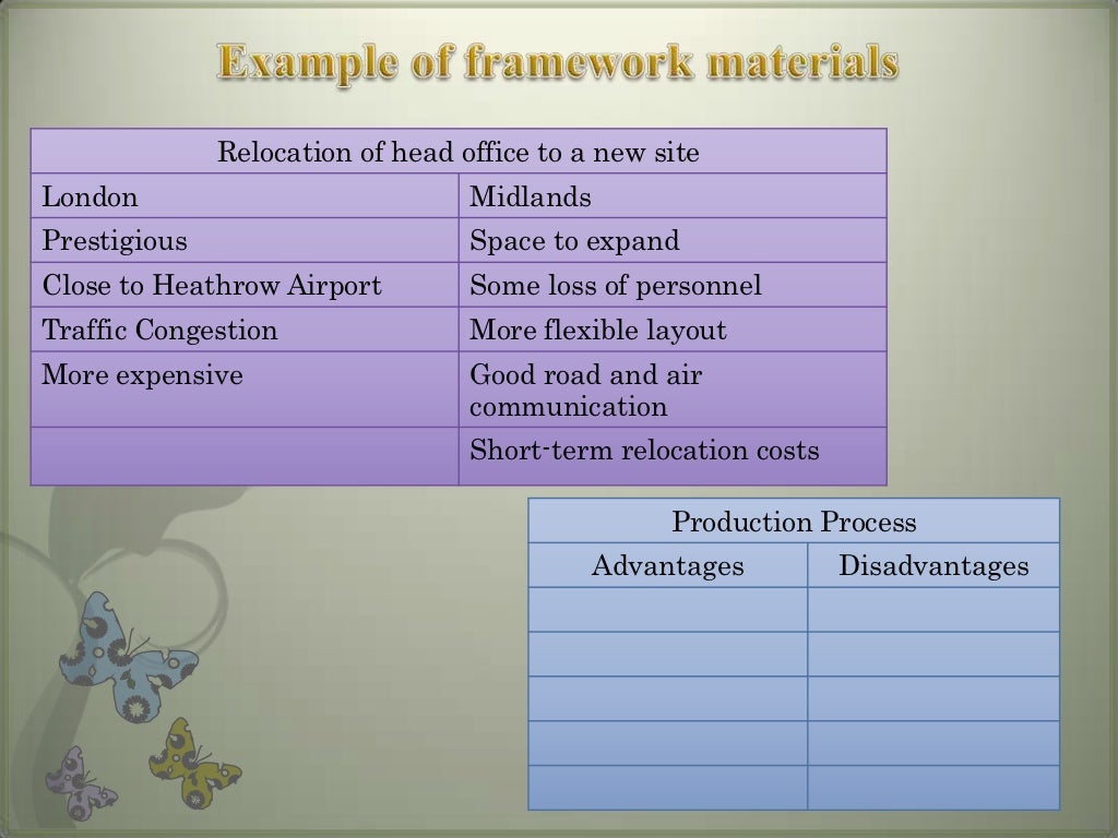 Esp chap 4 materials design (finished)