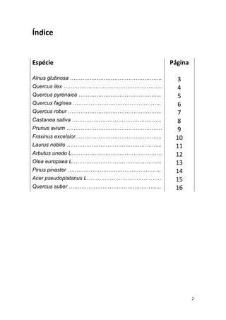 Espécies autóctones de portugal