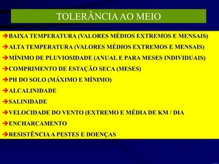 TOLERÂNCIAAO MEIO
BAIXA TEMPERATURA (VALORES MÉDIOS EXTREMOS E MENSAIS)
ALTA TEMPERATURA (VALORES MÉDIOS EXTREMOS E MENSAIS)
MÍNIMO DE PLUVIOSIDADE (ANUAL E PARA MESES INDIVIDUAIS)
COMPRIMENTO DE ESTAÇÃO SECA (MESES)
PH DO SOLO (MÁXIMO E MÍNIMO)
ALCALINIDADE
SALINIDADE
VELOCIDADE DO VENTO (EXTREMO E MÉDIA DE KM / DIA
ENCHARCAMENTO
RESISTÊNCIAA PESTES E DOENÇAS
 