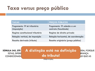 Taxa  versus  preço público SÚMULA 545, STF :  PREÇOS DE SERVIÇOS PÚBLICOS E TAXAS NÃO SE CONFUNDEM, PORQUE ESTAS, DIFERENTEMENTE DAQUELES, SÃO  COMPULSÓRIAS  E TÊM SUA COBRANÇA  CONDICIONADA À PRÉVIA AUTORIZAÇÃO ORÇAMENTÁRIA, EM RELAÇÃO À LEI QUE AS  INSTITUIU. A distinção está na definição de tributo! TAXAS PREÇOS PÚBLICOS Pagamento    lei tributária (imposição) Pagamento    adesão a um contrato (faculdade) Regime constitucional tributário Regime de direito privado Relação vertical, de imposição Relação horizontal, de coordenação Receita derivada (tributo) Receita originária (preço público) 