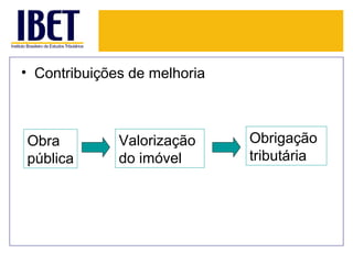 • Contribuições de melhoria



Obra          Valorização     Obrigação
pública       do imóvel       tributária
 