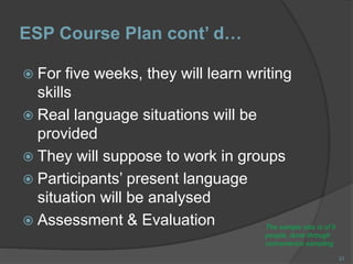 Esp course | PPTX