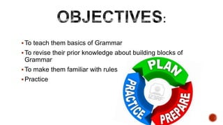 To teach them basics of Grammar
To revise their prior knowledge about building blocks of
Grammar
To make them familiar with rules
Practice
 