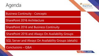 Unbreakable SharePoint 2016 with SQL Server 2016 Always On Availability ...