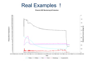 Esp Report Example ESP_data_analysis Operatiion_1739412163.pdf