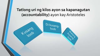 Tatlong uri ng kilos ayon sa kapanagutan
(accountability) ayon kay Aristoteles
 