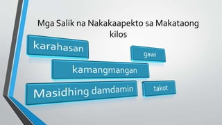 Mga Salik na Nakakaapekto sa Makataong
kilos
 