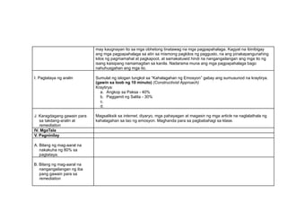 may kaugnayan ito sa mga obhetong tinatawag na mga pagpapahalaga. Kagyat na ibinibigay
ang mga pagpapahalaga sa atin sa mismong pagkilos ng paggusto, na ang pinakapangunahing
kilos ng pagmamahal at pagkapoot, at samakatuwid hindi na nangangailangan ang mga ito ng
isang kaisipang namamagitan sa kanila. Nadarama muna ang mga pagpapahalaga bago
nahuhusgahan ang mga ito.
I. Pagtataya ng aralin Sumulat ng islogan tungkol sa “Kahalagahan ng Emosyon” gabay ang sumusunod na kraytirya.
(gawin sa loob ng 10 minuto) (Constructivist Approach)
Kraytirya:
a. Angkop sa Paksa - 40%
b. Paggamit ng Salita - 30%
c. Orihinalidad - 20%
d. Kalinisan - 10%
J. Karagdagang gawain para
sa takdang-aralin at
remediation
Magsaliksik sa internet, diyaryo, mga pahayagan at magasin ng mga article na naglalathala ng
kahalagahan sa tao ng emosyon. Maghanda para sa pagbabahagi sa klase.
IV. MgaTala
V. Pagninilay
A. Bilang ng mag-aaral na
nakakuha ng 80% sa
pagtataya.
B. Bilang ng mag-aaral na
nangangailangan ng iba
pang gawain para sa
remediation
 