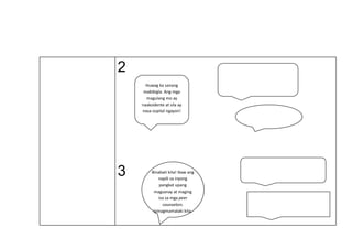 2
3
Huwag ka sanang
mabibigla. Ang mga
magulang mo ay
naaksidente at sila ay
nasa ospital ngayon!
Binabati kita! Ikaw ang
napili sa inyong
pangkat upang
magsanay at maging
isa sa mga peer
counselors.
Ipinagmamalaki kita.
 