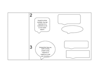 2
Huwag ka sanang
mabibigla. Ang mga
magulang mo ay
naaksidente at sila
ay nasa ospital
ngayon!
3 Binabati kita! Ikaw ang
napili sa inyong
pangkat upang
magsanay at
maging isa sa mga
peer counselors.
 
