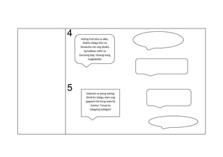 4 Huling-huli kita sa akto.
Nakita talaga kita na
kinukuha mo ang pitaka
ng kaklase natin sa
kanyang bag. Huwag kang
magkakaila!
5 Salamat sa iyong tulong.
Hindi ko talaga alam ang
gagawin ko kung wala ka
kanina. Tunay ka
talagang kaibigan!
 