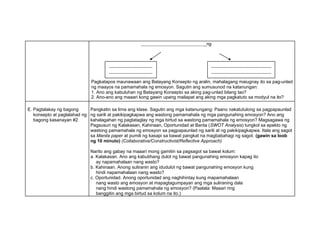 _ng
Pagkatapos maunawaan ang Batayang Konsepto ng aralin, mahalagang maiugnay ito sa pag-unlad
ng maayos na pamamahala ng emosyon. Sagutin ang sumusunod na katanungan:
1. Ano ang kabuluhan ng Batayang Konsepto sa aking pag-unlad bilang tao?
2. Ano-ano ang maaari kong gawin upang mailapat ang aking mga pagkatuto sa modyul na ito?
E. Pagtalakay ng bagong
konsepto at paglalahad ng
bagong kasanayan #2
Pangkatin sa lima ang klase. Sagutin ang mga katanungang: Paano nakatutulong sa pagpapaunlad
ng sarili at pakikipagkapwa ang wastong pamamahala ng mga pangunahing emosyon? Ano ang
kahalagahan ng pagtataglay ng mga birtud sa wastong pamamahala ng emosyon? Magsagawa ng
Pagsusuri ng Kalakasan, Kahinaan, Oportunidad at Banta (SWOT Analysis) tungkol sa epekto ng
wastong pamamahala ng emosyon sa pagpapaunlad ng sarili at ng pakikipagkapwa. Itala ang sagot
sa Manila paper at pumili ng kasapi sa bawat pangkat na magbabahagi ng sagot. (gawin sa loob
ng 10 minuto) (Collaborative/Constructivist/Reflective Approach)
Narito ang gabay na maaari mong gamitin sa pagsagot sa bawat kolum:
a. Kalakasan. Ano ang kabutihang dulot ng bawat pangunahing emosyon kapag ito
ay napamahalaan nang wasto?
b. Kahinaan. Anong suliranin ang idudulot ng bawat pangunahing emosyon kung
hindi napamahalaan nang wasto?
c. Oportunidad. Anong oportunidad ang naghihintay kung mapamahalaan
nang wasto ang emosyon at mapagtagumpayan ang mga suliraning dala
nang hindi wastong pamamahala ng emosyon? (Paalala: Maaari ring
banggitin ang mga birtud sa kolum na ito.)
 