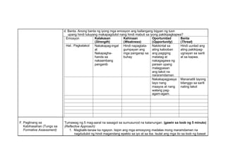 d. Banta. Anong banta ng iyong mga emosyon ang kailangang bigyan ng tuon
upang hindi tuluyang makapagdulot nang hindi mabuti sa iyong pakikipagkapwa?
Emosyon Kalakasan
(Strength)
Kahinaan
(Weakness)
Oportunidad
(Opportunity)
Banta
(Threat)
Hal.: Pagkatakot Nakakapag-ingat
at
Nakapagha-
handa sa
nakaambang
panganib
Hindi napagtata-
gumpayan ang
mga pangarap sa
buhay
Nakikintal sa
ating kalooban
ang pagiging
matatag at
nakagagawa ng
paraan upang
malagpasan
ang takot na
nararamdaman.
Hindi uunlad ang
ating pakikipag-
ugnayan sa sarili
at sa kapwa.
Nakakapagpasya
tayo nang
maayos at nang
walang pag-
agam-agam.
Mananatili tayong
bilanggo sa sarili
nating takot
F. Paglinang sa
Kabihasahan (Tungo sa
Formative Assessment)
Tumawag ng 5 mag-aaral na sasagot sa sumusunod na katanungan. (gawin sa loob ng 5 minuto)
(Reflective Approach)
1. Magbalik-tanaw ka ngayon. Isipin ang mga emosyong madalas mong maramdaman na
nagdudulot ng hindi magandang epekto sa iyo at sa iba. Isulat ang mga ito sa loob ng bawat
 