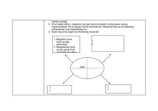 1. Magrelax muna
tulad ng pag-
eehersisyo.
2. Magpalamig muna
ng ulo upang hindi
na lumala ang alitan.
1.
2.
1.
2.
1.
2.
bahagi ng bilog.
2. At sa bawat kahon, magtukoy ng mga maimumungkahi mong paraan upang
mapamahalaan mo ito kapag muling naramdaman. Maaaring higit pa sa dalawang
pamamaraan ang maibabahagi mo.
3. Isulat ang iyong sagot sa inihandang visual aid.
Galit
 