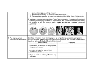 pamamahala ng pangunahing emosyon.
2. Nahihinuha ang angkop na emosyon sa bawat sitwasyon.
3. Nakapagtatala ng sariling karanasan na nakapagdudulot ng iba’t ibang uri ng emosyon.
B. Ipakita ang bawat larawan gamit ang PowerPoint Presentation. Tumawag ng 5 mag-aaral
na tutukoy sa emosyong ipinakikita sa bawat larawan, Alin sa mga emosyon ang maituturing
na negatibo at alin ang positibo? Bakit? (gawin sa loob ng 3 minuto) (Reflective
Approach)
C. Pag-uugnay ng mga
halimbawa sa bagong aralin
Gamit ang inihandang visual aid, magsagawa ng isang talaang nagpapakita ng angkop na
emosyon sa bawat sitwasyon. Kopyahin sa notbuk ang talaan at piliin ang sagot mula sa kahon.
(gawin sa loob ng 5 minuto) (Constructivist Approach)
Mga Pahayag Emosyon
1. Naku! Hindi pa ako tapos sa aking proyekto.
Ipapasa na ito bukas.
2. Ano ang gumugulo sa isip mo? May
maitutulong ba ako?
3. Tiyak na matutuwa si Nanay! Matataas ang
marka ko!
 
