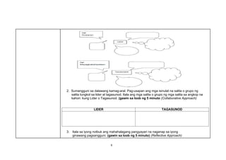 9
2. Sumangguni sa dalawang kamag-aral. Pag-usapan ang mga isinulat na salita o grupo ng
salita tungkol sa lider at tagasunod. Itala ang mga salita o grupo ng mga salita sa angkop na
kahon: kung Lider o Tagasunod. (gawin sa loob ng 5 minuto (Collaborative Approach)
LIDER TAGASUNOD
3. Itala sa iyong notbuk ang mahahalagang pangyayari na naganap sa iyong
ginawang pagsangguni. (gawin sa loob ng 5 minuto) (Reflective Approach)
 