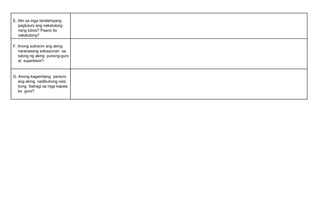 E. Alin sa mga istratehiyang
pagtuturo ang nakatulong
nang lubos? Paano ito
nakatulong?
F. Anong suliranin ang aking
naranasang solusyunan sa
tulong ng aking punong-guro
at superbisor?
G. Anong kagamitang panturo
ang aking nadibuhong nais
kong ibahagi sa mga kapwa
ko guro?
 