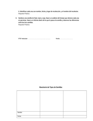 ti. Identificar cada una con nombre, fecha y lugar de recolección, y el nombre del recolector.
Requisito Práctico.
8. Sembrar una semilla de frijol, maíz y soja. Hacer un análisis del tiempo que demora cada una
en germinar. Hacer un informe diario de lo que le pasa a la semilla y observar las diferencias
entre las tres semillas.
Requisito Práctico.
V°B° Instructor ………………………………….. ………… Fecha …………………………
Muestrario de Tipos de Semillas
Nombre
Fecha
 