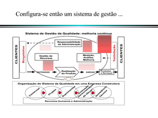 Configura-se então um sistema de gestão ... 