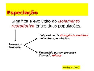 EspeciaçãoEspeciação
Significa a evolução do isolamento
reprodutivo entre duas populações.
Processos
Principais
Subproduto da divergência evolutiva
entre duas populações
Favorecido por um processo
Chamado reforço
Ridley (2004)
 
