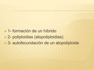  1- formación de un híbrido
 2- poliploidias (alopoliploidias)
 3- autofecundación de un alopoliploide
 