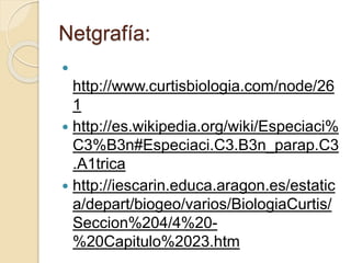 Netgrafía:

http://www.curtisbiologia.com/node/26
1
 http://es.wikipedia.org/wiki/Especiaci%
C3%B3n#Especiaci.C3.B3n_parap.C3
.A1trica
 http://iescarin.educa.aragon.es/estatic
a/depart/biogeo/varios/BiologiaCurtis/
Seccion%204/4%20-
%20Capitulo%2023.htm
 