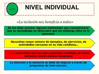 NIVEL INDIVIDUAL4.4
«La inclusión nos beneficia a todos»
Se les debe enseñar algunas habilidades que consideramos
que su aprendizaje es obvio pero que sin embargo ellos no la
aprenden
Necesitan mayor número de ejemplos, de ejercicios, de
actividades cercanas en su vida cotidiana…
Es muy importante que los niños aprendan a trabajar de forma
autónoma desde edades tempranas
La atención y la memoria se debe de mejorar a través de
programas de intervención.
 