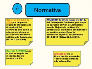 Normativa6
Orden de 25 Julio de
2008 por la que se
regula la atención a la
diversidad del
alumnado que cursa la
educación básica en
los centros docentes
públicos de Andalucía.
(BOJA 22-8-2008).
Decreto 147/2002, por
el que se regula las
modalidades de
escolarización.
Articulo 27 de la
Constitución española.
Todos tienen derecho
a la educación.
ACUERDO de 20 de marzo de 2012,
del Consejo de Gobierno, por el que
se aprueba el Plan de Actuación
para la Mejora de la Atención
Educativa al alumnado escolarizado
en centros específicos de
educación especial en Andalucía
2012-2015 (BOJA 02-04-2012).
 