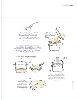PASO A PASO paula
2012JULIO™
045
Sobre un colador verter
la leche coagulada a una
olla con una tela encima.
Dejar enfriar y guardar
en un recipiente tapado
con agua fría dentro del
refrigerador. Dura apro-
ximadamente una semana
y el agua se debe cambiar
cada 2 días.
El líquido amarillo que queda en la olla se bota
y la masa que queda en el colador es el tofu.
Envolver la masa en el mismo paño
para darle forma, depositar en un reci-
piente con agujeros o en un colador,
tapar y poner un peso encima para que
se amolde. Dejar por 5 minutos.
DE ORIGEN ASIÁTICO, EL TOFU ERA
PREPARADO POR LOS MONJES BUDISTAS
VEGETARIANOS PARA SUS LARGOS VIAJES.
ASÍ, TENÍAN UNA FUENTE DE PROTEÍNAS
EN SU ALIMENTACIÓN.
Disolver una cucharadita de té de cloruro de
magnesio o de nigari (solidificador, se consigue en
algunas farmacias) en un poco de agua tibia o
caliente para coagular la leche. Luego,
verter la mezcla en la olla de la leche de soya,
taparla y esperar 5 minutos.
6
7
8
9
10
 