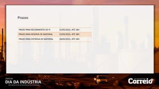 DIA DA INDÚSTRIA
ESPECIAL
UMA ANÁLISE ATUAL DO SEGUNDO SETOR DA ECONOMIA
Prazos
PRAZO PARA RECEBIMENTO DE PI 15/05/2015, ATÉ 18H
PRAZO PARA RESERVA DE MATERIAL 15/05/2015, ATÉ 18H
PRAZO PARA ENTREGA DE MATERIAL 18/05/2015, ATÉ 18H
 