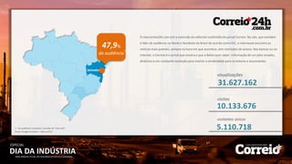 O sitecorreio24h.com.bré a extensão do editorial multimídia do jornal Correio. No site, que também
é líder de audiência no Norte e Nordeste do Brasil de acordo como IVC, o internauta encontra as
notícias mais quentes, sempre na hora em que acontece, sem restrições de acesso. Nas bancas ou na
internet, o Correio é o jornal que mostra o que a Bahia quer saber. Informação de um jeito simples,
dinâmico e em constante evolução para manter a atratividade para os leitores e anunciantes.
DIA DA INDÚSTRIA
ESPECIAL
UMA ANÁLISE ATUAL DO SEGUNDO SETOR DA ECONOMIA
1
1 - Da audiência rastreável. Exclusão do “(not set)”.
Salvador
visualizações
visitas
visitantes únicos
47,9%
da audiência
31.627.162
10.133.676
5.110.718Fonte: Google Analytics – Março 2015
 